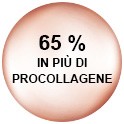 Procollagene