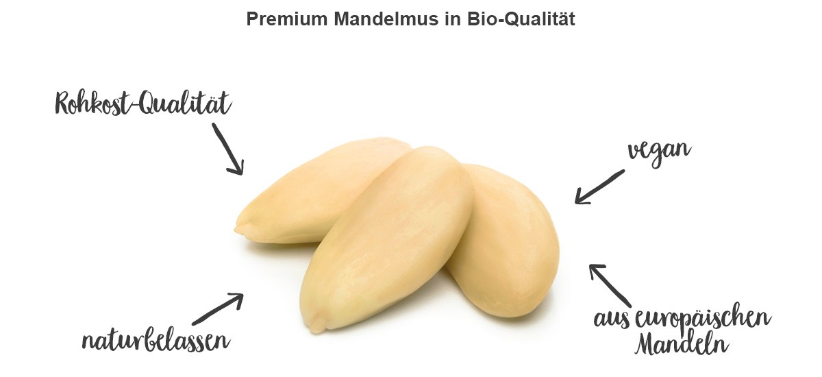 mandelmus-weiss-benefits