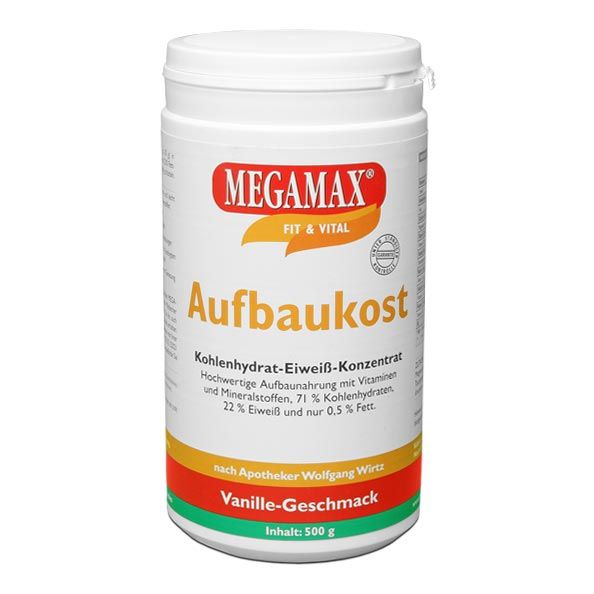 Entziehe den Kopf den Haarausfall